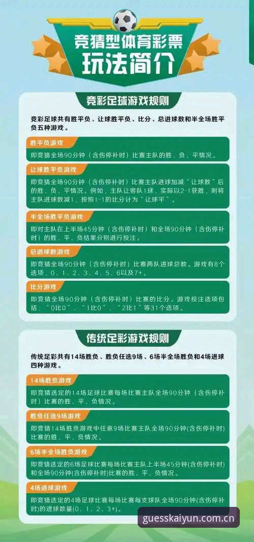 kaiyun竞猜入口 kaiyun体育平台竞猜入口完整指南:从注册到投注的实用经验分享