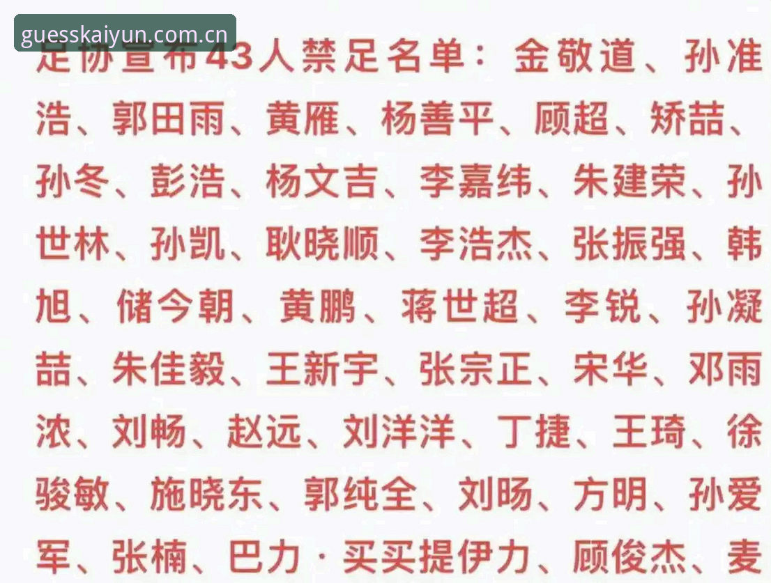kaiyun体育投注 足协第三批禁足名单出炉:4类违规行为、65人受罚,体育投注平台官网用户如何理性看待?